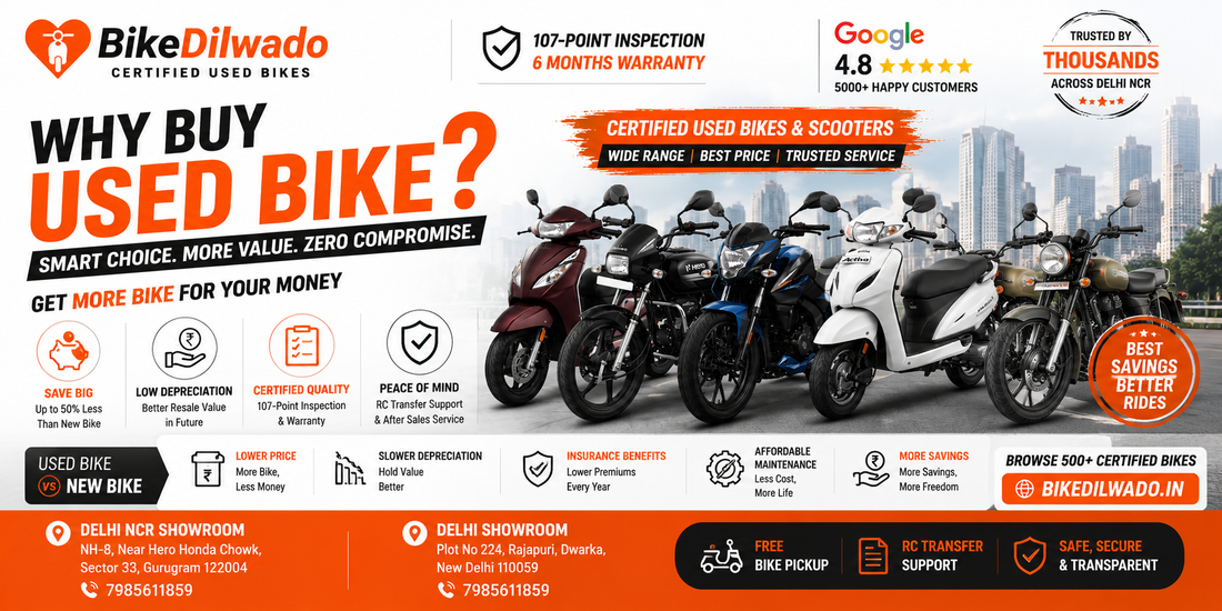 Why Buying a Used Two-Wheeler Is Actually the Smarter Move in 2026